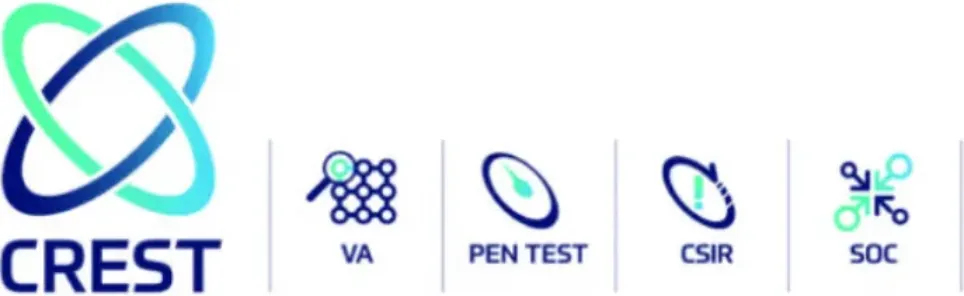 37838 Crest icons 2022 4 VA PT CSIR SOC 1