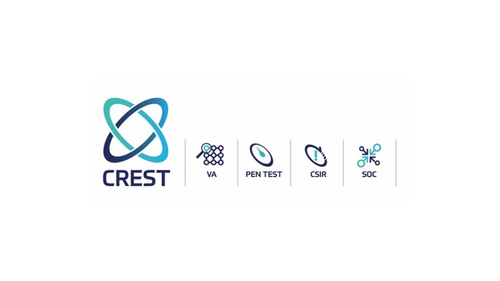 CREST SOC2